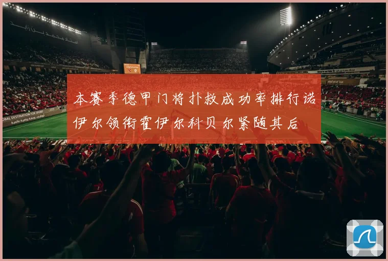 本赛季德甲门将扑救成功率排行诺伊尔领衔霍伊尔科贝尔紧随其后